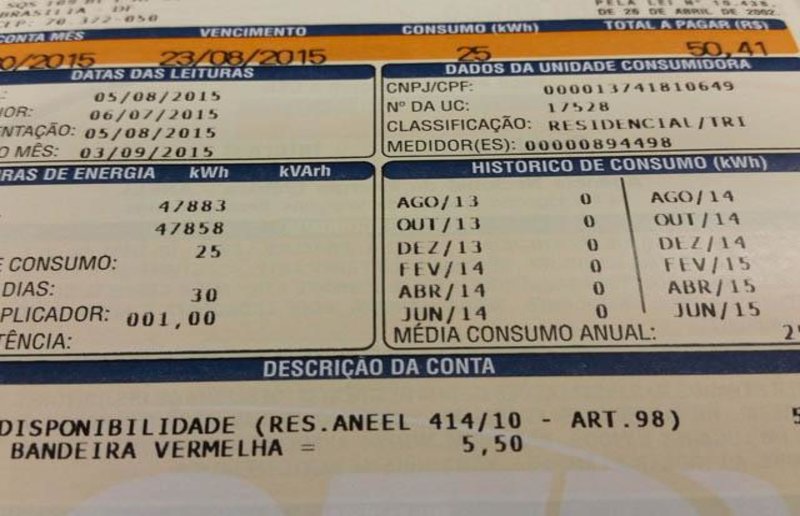 Conta de energia mais cara hoje